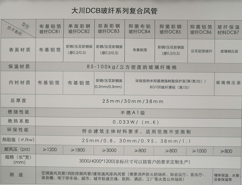 玻纤系列_副本